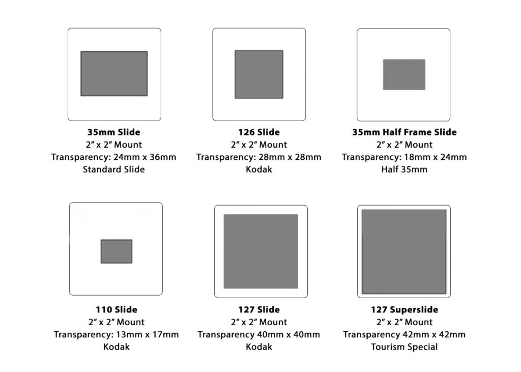 Graphic showing various types and sizes of mounted slides - Media Transfer Pros